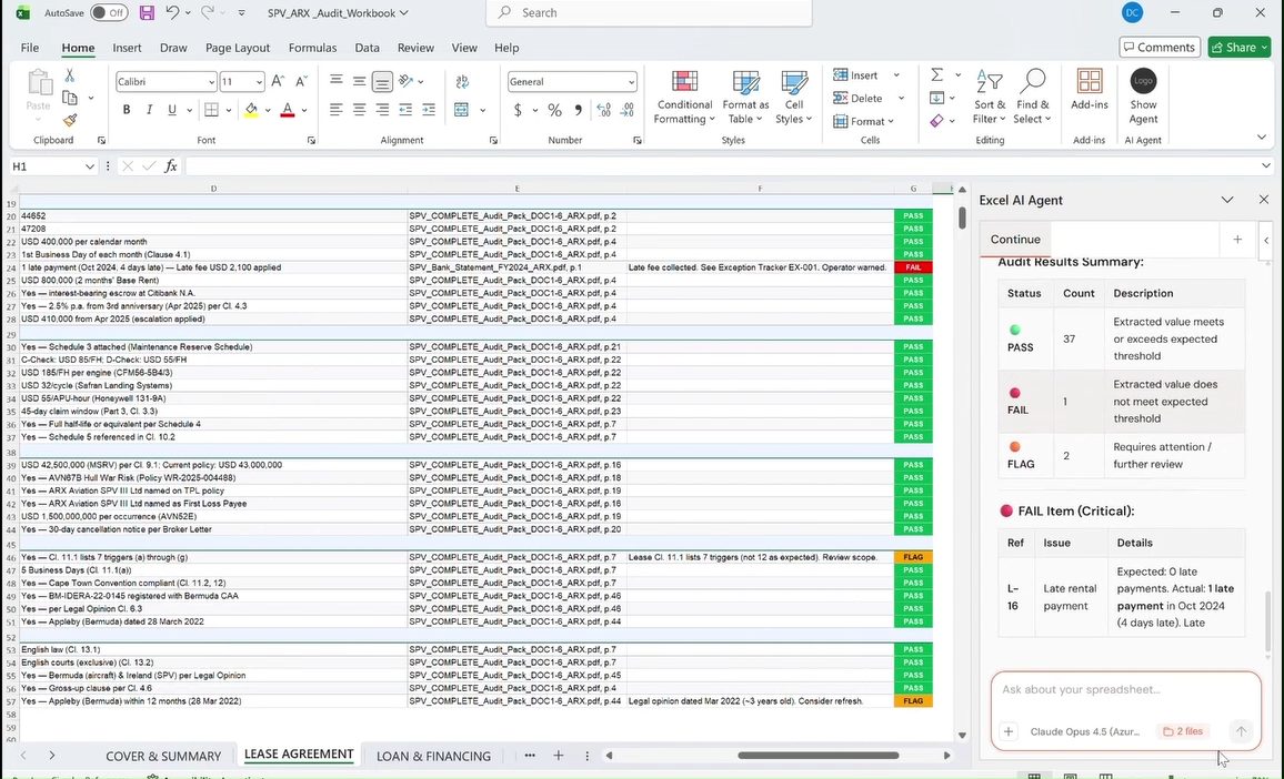 Final audit results with PASS, FAIL and FLAG status